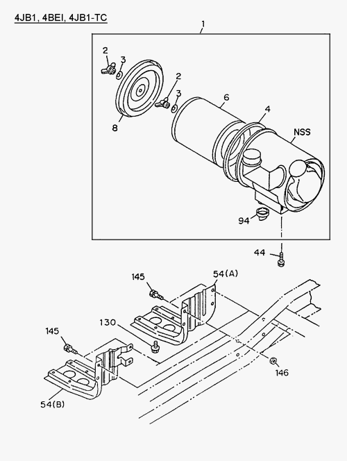 Partial Engine